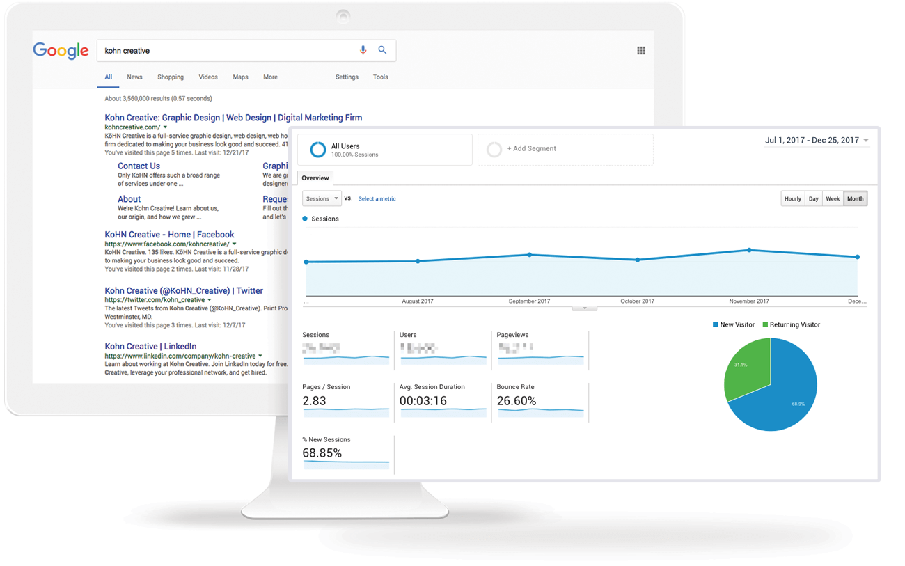 SEO-Analysis-Example A chart illustrating the process of search engine optimization with keywords, content, and analysis.